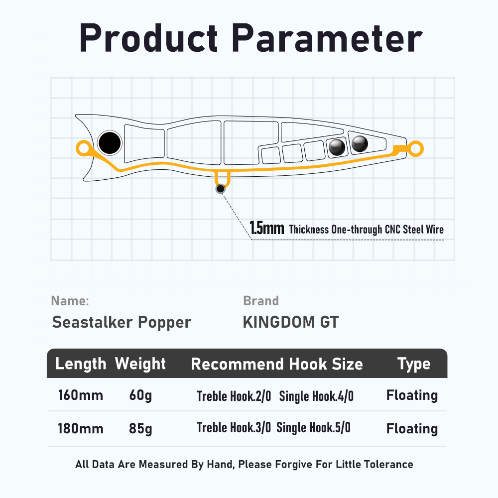킹덤 GT 탑워터 포퍼 낚시 루어 160mm 185mm - Fishing Lure Popper 리뷰 및 가격
