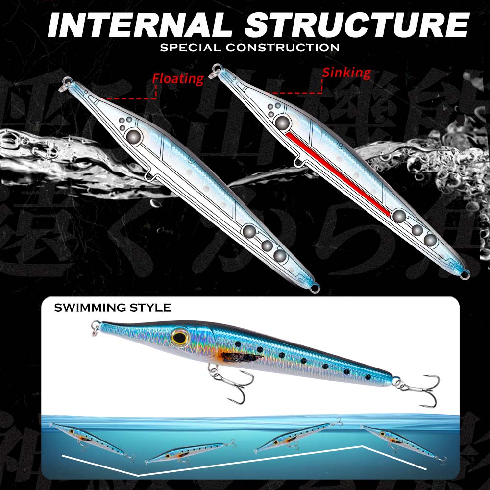 헌트하우스 146mm, 19/35g, 니들 자르가나 하 - Fishing Lure Topwater 리뷰 및 가격