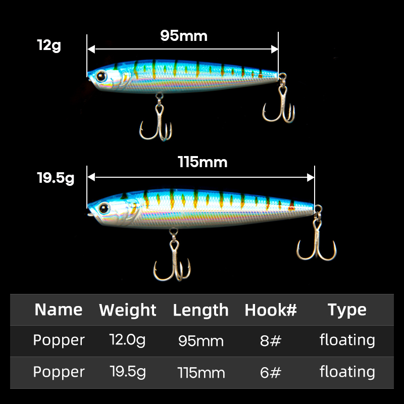 LETOYO 12g/19.5g 플로팅 포퍼 루어 장거리 - Fishing Lure Popper 리뷰 및 가격
